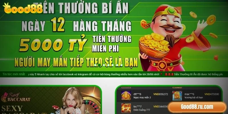 Về Chúng Tôi Good88.ru.com - Giới Thiệu Thông Tin Đầy Đủ 2 Chính sách bảo mật Good88 tuyệt đối, chuẩn mã hóa