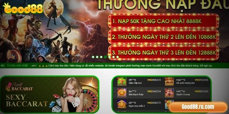 Về Chúng Tôi Good88.ru.com - Giới Thiệu Thông Tin Đầy Đủ 1 Giới thiệu về chúng tôi Good88